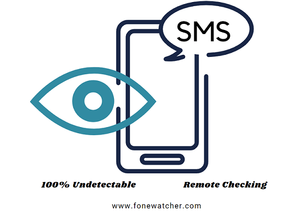 features of fonewatcher messages spy